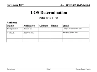IEEE 802.11 LOS Determination Solution