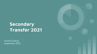 Important Key Dates for Secondary School Admissions in Kent 2021