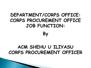 Corps Procurement Office Functions and Operations