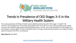 Prevalence of CKD Stages 3-5 in Military Health System 2009-2019