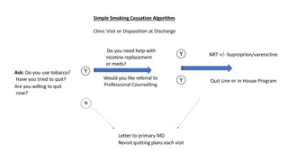 Smoking Cessation Information and Codes for Healthcare Providers