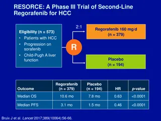 Phase III Trials of Regorafenib and Sorafenib in HCC: Efficacy Comparison
