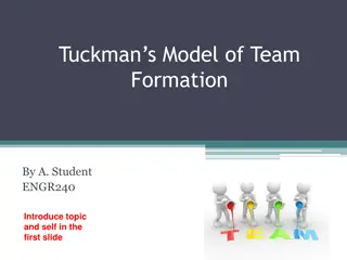 Understand Tuckman's Model of Team Formation