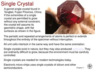Understanding Single Crystals and Polycrystalline Materials