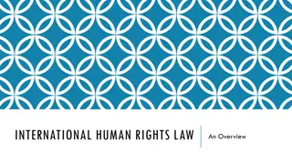 International Human Rights Law Overview and Treaties Summary