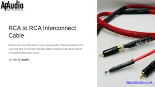 best speaker cable.ppt