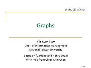 Understanding Graphs in Information Management at National Taiwan University