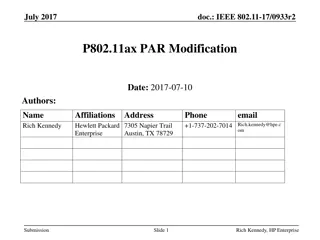 IEEE 802.11ax PAR Modification Proposal Overview