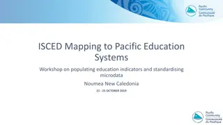 Understanding ISCED Mapping and Education Systems Workshop in the Pacific
