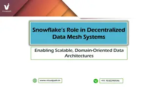 Snowflake Training Institute in Hyderabad – Sessions by Experts