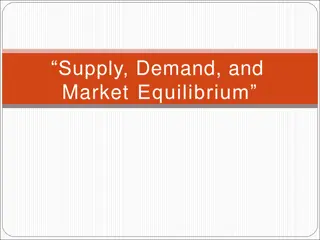 Understanding Supply, Demand, and Market Equilibrium