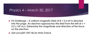 Understanding Magnetic Forces on Moving Charges