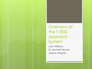 Understanding T-TESS Appraisal System and Ratings in Education