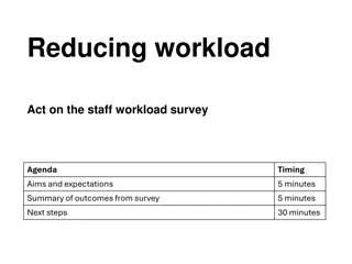 Effective Strategies for Reducing Workload in Schools