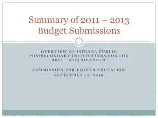 Indiana Public Postsecondary Institutions Budget Summary 2011-2013