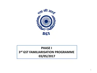 Understanding GST: Features, Taxes, Impact & More