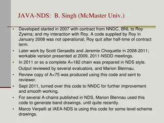History and Development of JAVA-NDS Code for Nuclear Data Analysis