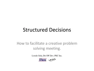 Creative Problem Solving Meeting Facilitation Guide