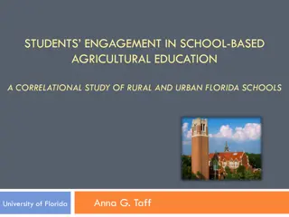 Students Engagement in School-Based Agricultural Education: Correlational Study of Florida Schools