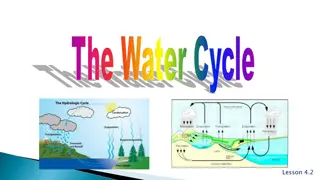 Understanding the Water Cycle and States of Matter