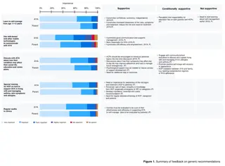 Comprehensive Recommendations for Adolescent Allergy and Asthma Self-Management