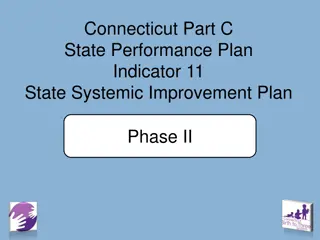 Connecticut State Performance Plan Indicator 11 SSIP Phase II Overview