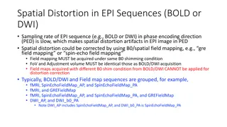 Correcting Spatial Distortion in EPI Sequences: Field Mapping Techniques