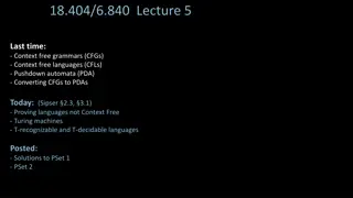 Understanding CFLs and Proving Non-CF Languages
