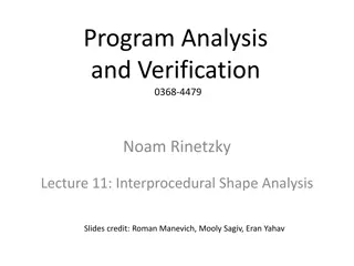 Interprocedural Shape Analysis in Program Analysis and Verification