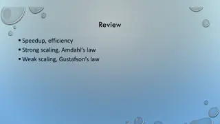 Understanding CPU Core Features and Efficiency Optimization