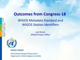 WIGOS Congress 18 Outcomes: Amendments, Resolutions & Updates