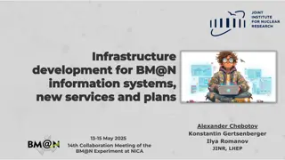 BM@N Experiment Development and Infrastructure Overview