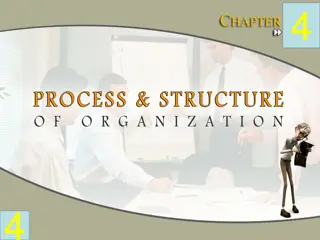 Understanding the Importance of Organization in Management