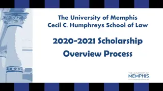 University of Memphis Law School 2020-2021 Scholarship Overview Process