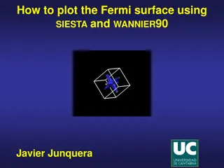 Plot Fermi Surface Using SIESTA and WANNIER90 for Electron-Doped SrTiO3