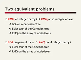 Solving RMQ and LCA Problems in Data Structures and Algorithms