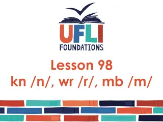 Lesson 98: Mastering Pronunciation of /n/, /r/, /m/