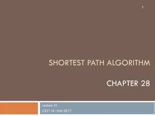 Shortest Path Algorithm and Dijkstra's Contributions
