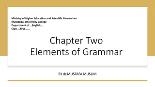 Elements of English Grammar: Verbs and Morphology Explained