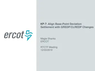 Align Base Point Deviation Settlement with GREDP/CLREDP Changes