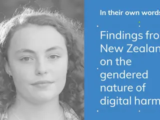 Understanding Cyber Safety and Social Media Behavior Among Adolescents