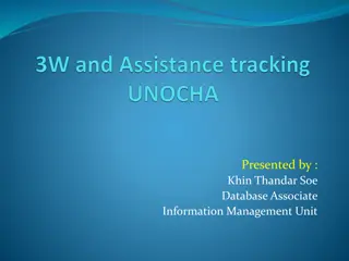 Database Associate in Kachin & Northern Shan State - Coverage and Assistance Tracking
