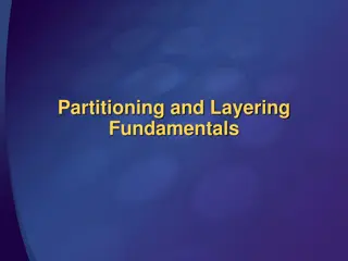 Understanding Software Layering and Object Composition