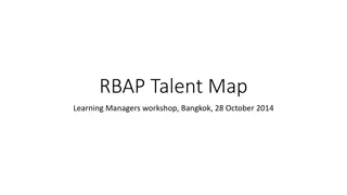 Enhancing Organizational Agility and Workforce Development - RBAP Talent Map Workshop