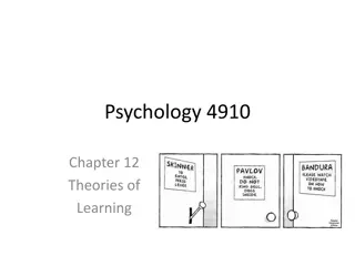 Theories of Learning in Psychology: Guthrie and Hull Perspectives
