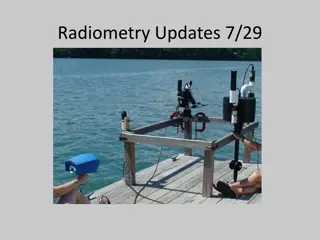 Radiometry Updates and Testing Experiments for Ocean Sensors