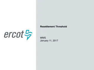 Understanding ERCOT Resettlement Threshold for Market Corrections