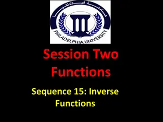 Understanding Inverse Functions in Mathematics