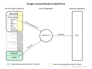 Virtual Collections and Digital Aggregator Metadata for Libraries