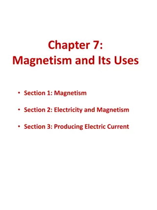 Understanding Magnetism: Properties, Interactions, and Applications